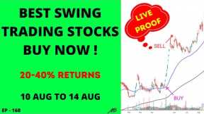 Best Swing Trading Stocks For This Week | Swing Trading Stock Selection | Swing Trading Strategies