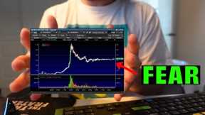 Something BIG Just Happened To The Stock Market - The REAL Quantitative Tightening