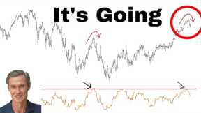 SP500 Correction Underway (THIS Is What To Expect) | Stock Market Technical Analysis
