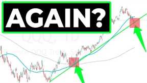 15% Chance... Stock MARKET CRASH Over?