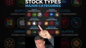 The Ultimate Stock Investing Portfolio