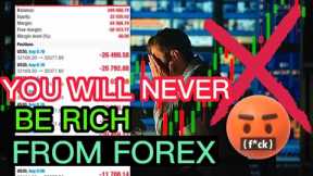 The Dark Secret Behind Forex Trader Failures | TRADING PSYCHOLOGY | TRADING FOR BEGINNERS