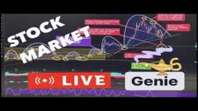 5TH SEPT LIVE STOCK MARKET $SPY $TSLA $QQQ $SPX
