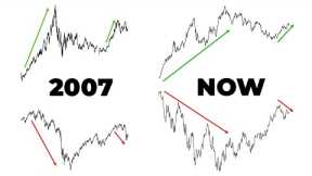 This Is Not Good For The Stock Market...