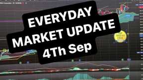 $SPY STOCK MARKET UPDATE $4th SEP