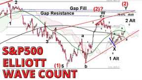 Stock Market CRASH:  Elliott Wave Update - AAPL Event - CPI Inflation Data - Options Expiration