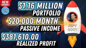 My $1.16 Million Stock Portfolio Unveiled | 🚀🚀$20k/Month Passive Income - UPDATE #29