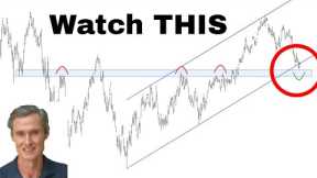 Rare Set-up In SP500 Indicator (Most People Are Unaware) | Stock Market Technical Analysis
