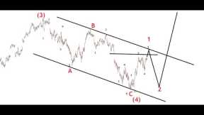 Stock Market CRASH Likely Done- Bottom Forming -Gap Likely Fills Followed By Pullback  -Pause Coming