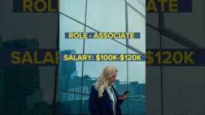 Investment Banking Salaries | 1M+