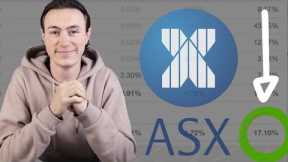 Investing in Shares (Step By Step For Beginners) | Stock Market 101