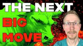 NVDA POPPED!!! WHAT'S MOVING NEXT?!! #NVDA #TSLA  #BTC
