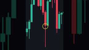How To Predict Reversals