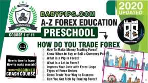 How Do You Trade Forex? - Course 1.2: PreSchool - Babypips Forex Education