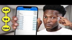 How To Trade Forex For Beginners