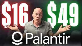 BUY or SELL  |  Palantir Stock