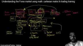 Understanding the Forex market using math: fx trading training for beginners – FREE webinar