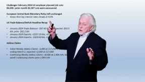 European Central Bank Holds Interest Rates Steady...Ira’s Morning Flash Video for 3 7 2024