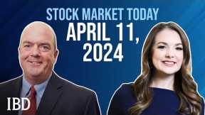 Tech Stocks Jump On Tame PPI Data; AVGO, ASML, ABNB In Focus | Stock Market Today