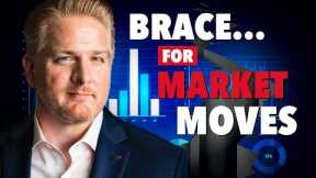 Brace Yourself... Big Market Moves THIS week 🔥 Stock & Crypto Analysis