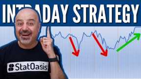 Trading Metal Commodities | Copper Intraday Bias
