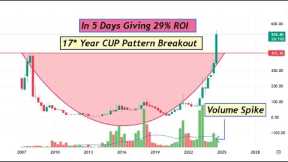 Daily Market Analysis Eps 113 Date 11 JULY24|TOP STOCK TO   BUY/SELL/INVEST PREDICTION|NSE BSE|INDIA