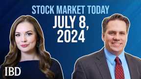Tight Action Helps Ease Extension; Carpenter Tech, Ollie’s, Chipotle In Focus | Stock Market Today