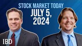 No Holiday For Nasdaq As It Hits New Highs; Meta, Amazon, CrowdStrike In Focus | Stock Market Today