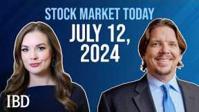 Massive Character Change Means You Should Do This; APPF, GNRC, BKNG In Focus | Stock Market Today