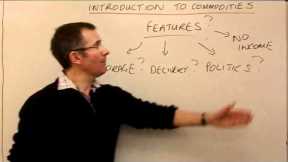 Introduction to commodities - MoneyWeek Investment Tutorials