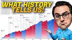 How The 2024 Election Will Change The Stock Market