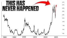 The Passive Investing Bubble Has Broken The Stock Market