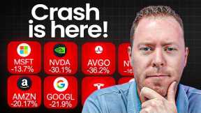 Stock Market Crash 2025: What to Do From Here