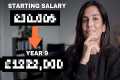 Revealing my BANKER SALARY for the