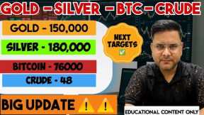 Gold Prediction & Silver Analysis for Next week | Bitcoin prediction | Crude prediction | 📈