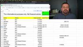 Unfortunate News for Nvidia Stock and AMD Stock Investors as Meta Considering Buying Alphabet Chips!