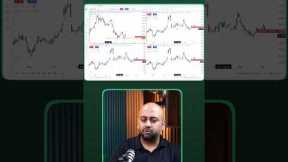 Track All 4 Commodities on One Screen | Commodity Trading for Beginners