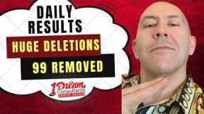 Most aggressive credit repair company Best Credit Clean Up Service 1 Dream Consultants Credit Repair