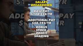 Investment Banker Salary | Morgan Stanley | Analyst