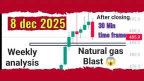 Crude Oil analysis for Monday 8 Dec 2025 | Natural Gas analysis | MCX #naturalgasnews #mcxtrading