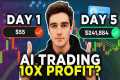 MEXC Futures Trading Strategy That