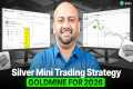 Silver Mini Trading Strategy | Catch