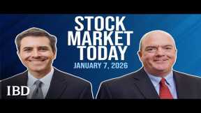 Market Fades From Highs; Eli Lilly, Google, Bloom Energy In Focus | Stock Market Today