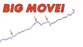 VENEZUELA Is About To Make The Stock Market Go Crazy