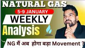 NATURAL GAS  WEEKLY ANALYSIS 5-9 JAN 2025 l NATURAL GAS MCX ANALYSIS FOR NEXT WEEK #nglatestnews