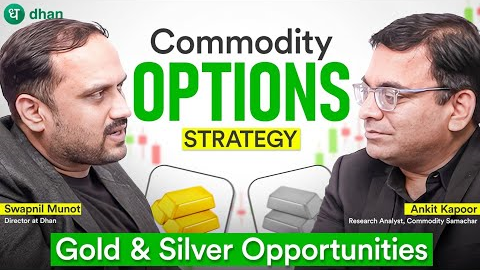 Commodities Options Strategy Podcast | Gold & Silver Opportunities