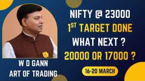 Nifty-23000 target achieved. What next? 16-20 MARCH 2026#artoftrading #ganncourse #stockmarket #gann