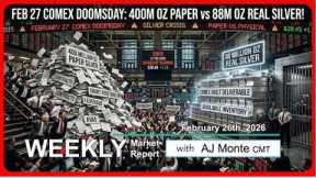 Tomorrow's a BIG DAY for COMEX - Weekly Market Report with AJ Monte CMT