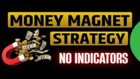 Live Trading In Crude Oil and Natural Gas | #crudeoil  #naturalgas  #trading  #mcx